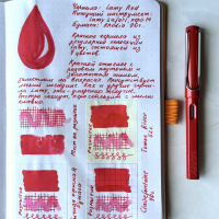 Чернила LAMY T52, Red/Красный