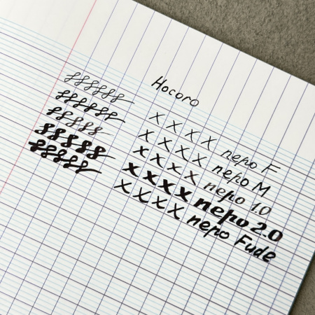 Перьевая ручка-макалка с 2 перьями SAILOR HOCORO, Steel nib, White/Белый