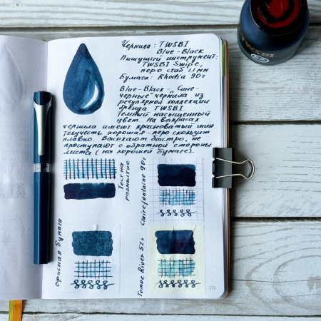 Чернила в банке TWSBI, Blue-Black/Сине-черный, 70 мл