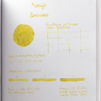 Чернила в банке SAILOR MANYO, Takenoko/Горчичный